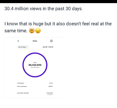 30.4M views in 30 days